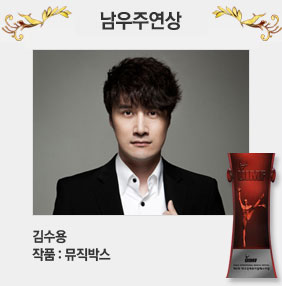 남우주연상 김수용 작품: 뮤직박스